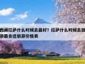 西藏拉萨什么时候去最好？拉萨什么时候去旅游最合适旅游价格表