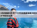 3月的西藏冷不冷？三月份的西藏温度大概多少?风景怎么样