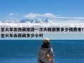 坐火车去西藏旅游一次大概需要多少钱费用？坐火车去西藏多少小时