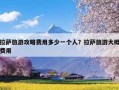 拉萨旅游攻略费用多少一个人？拉萨旅游大概费用