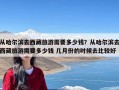 从哈尔滨去西藏旅游需要多少钱？从哈尔滨去西藏旅游需要多少钱 几月份的时候去比较好