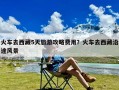 火车去西藏5天旅游攻略费用？火车去西藏沿途风景