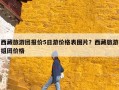 西藏旅游团报价5日游价格表图片？西藏旅游组团价格