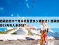 西藏旅游半个月大概花费多少钱合适？西藏旅游15天每人多少钱?