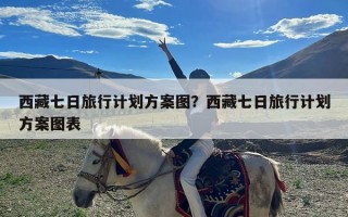 西藏七日旅行计划方案图？西藏七日旅行计划方案图表