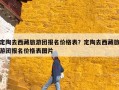 定陶去西藏旅游团报名价格表？定陶去西藏旅游团报名价格表图片