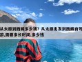 从太原到西藏多少钱？从太原出发到西藏自驾游,需要多长时间,多少钱