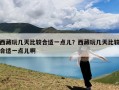 西藏玩几天比较合适一点儿？西藏玩几天比较合适一点儿啊