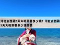 河北去西藏5天大概需要多少钱？河北去西藏5天大概需要多少钱路费