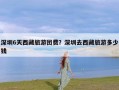 深圳6天西藏旅游团费？深圳去西藏旅游多少钱