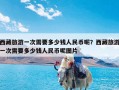 西藏旅游一次需要多少钱人民币呢？西藏旅游一次需要多少钱人民币呢图片