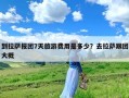 到拉萨报团7天旅游费用是多少？去拉萨跟团大概